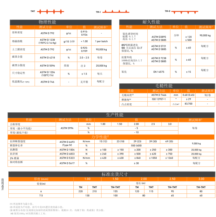 1605600990166289.png image.png