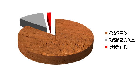 1616464447185965.png 6e0652454119605829208e0b24f2a53.png